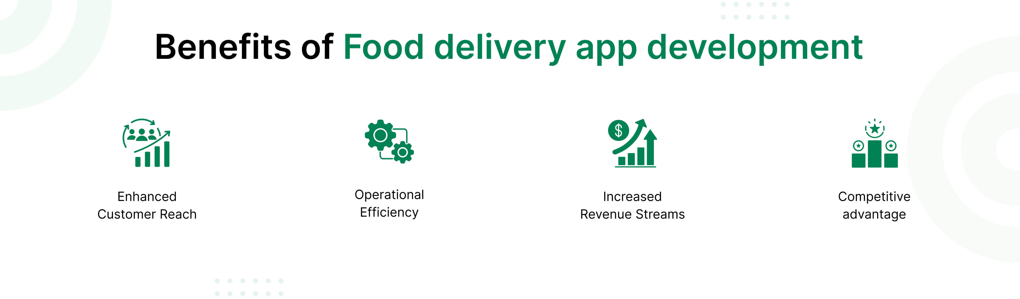 Importance Of Blockchain in Food Supply Chain