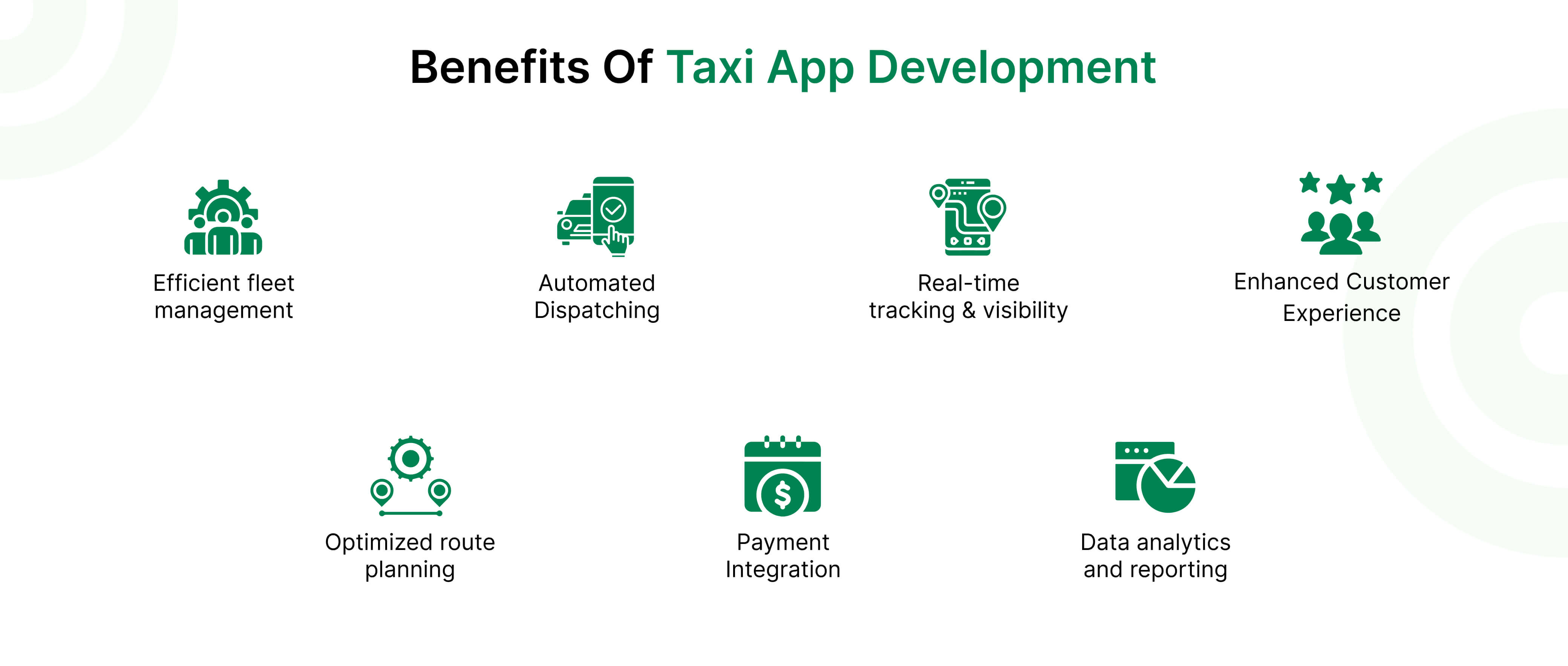 What is Taxi Dispatch Software?