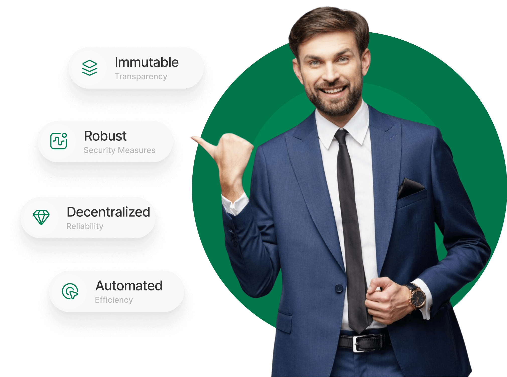 Iteck’s Technology