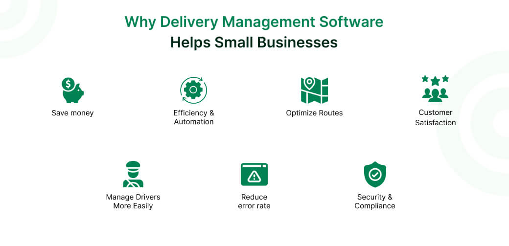 7 reasons why small businesses find delivery software to be advantageous