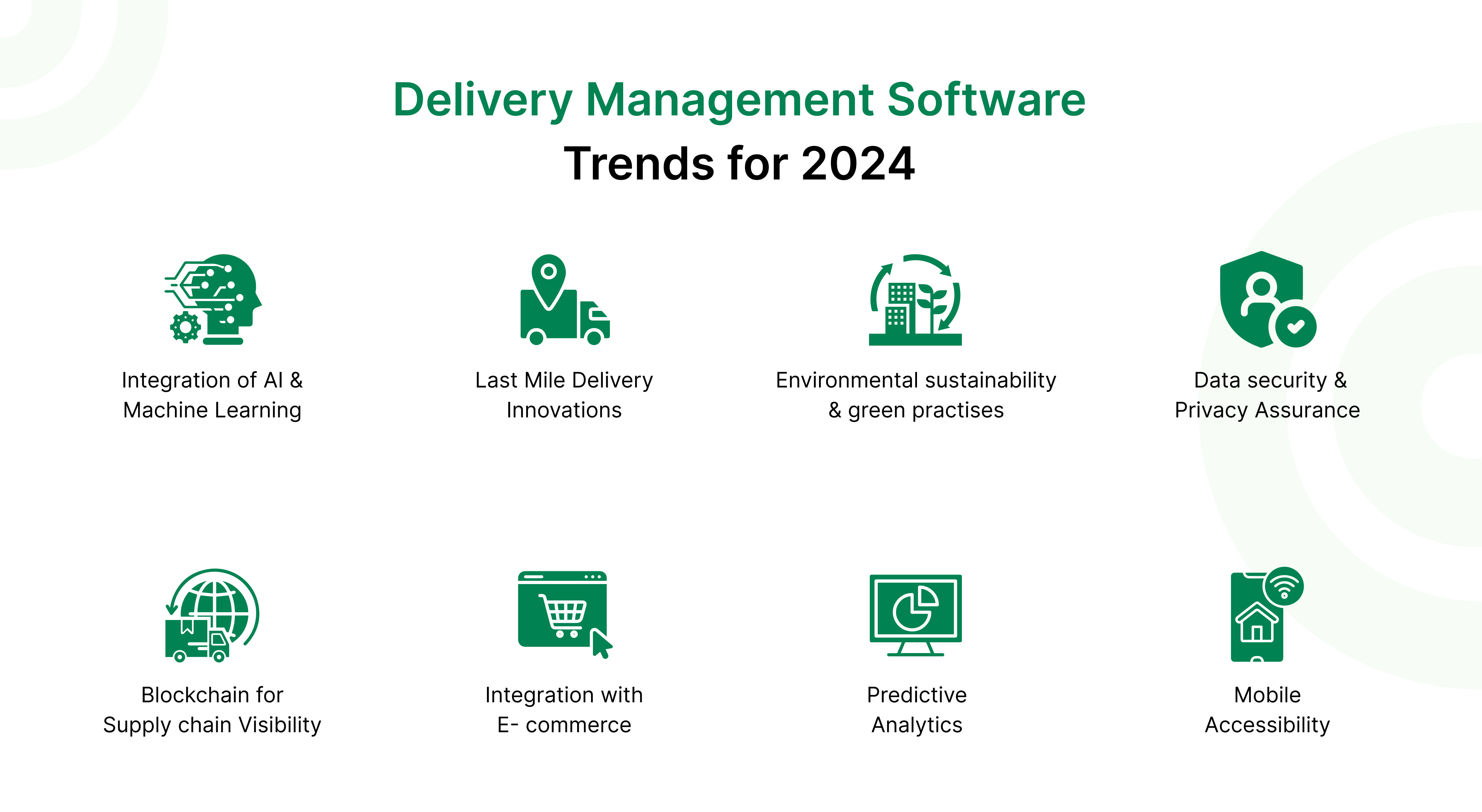 Delivery Management Software Trends