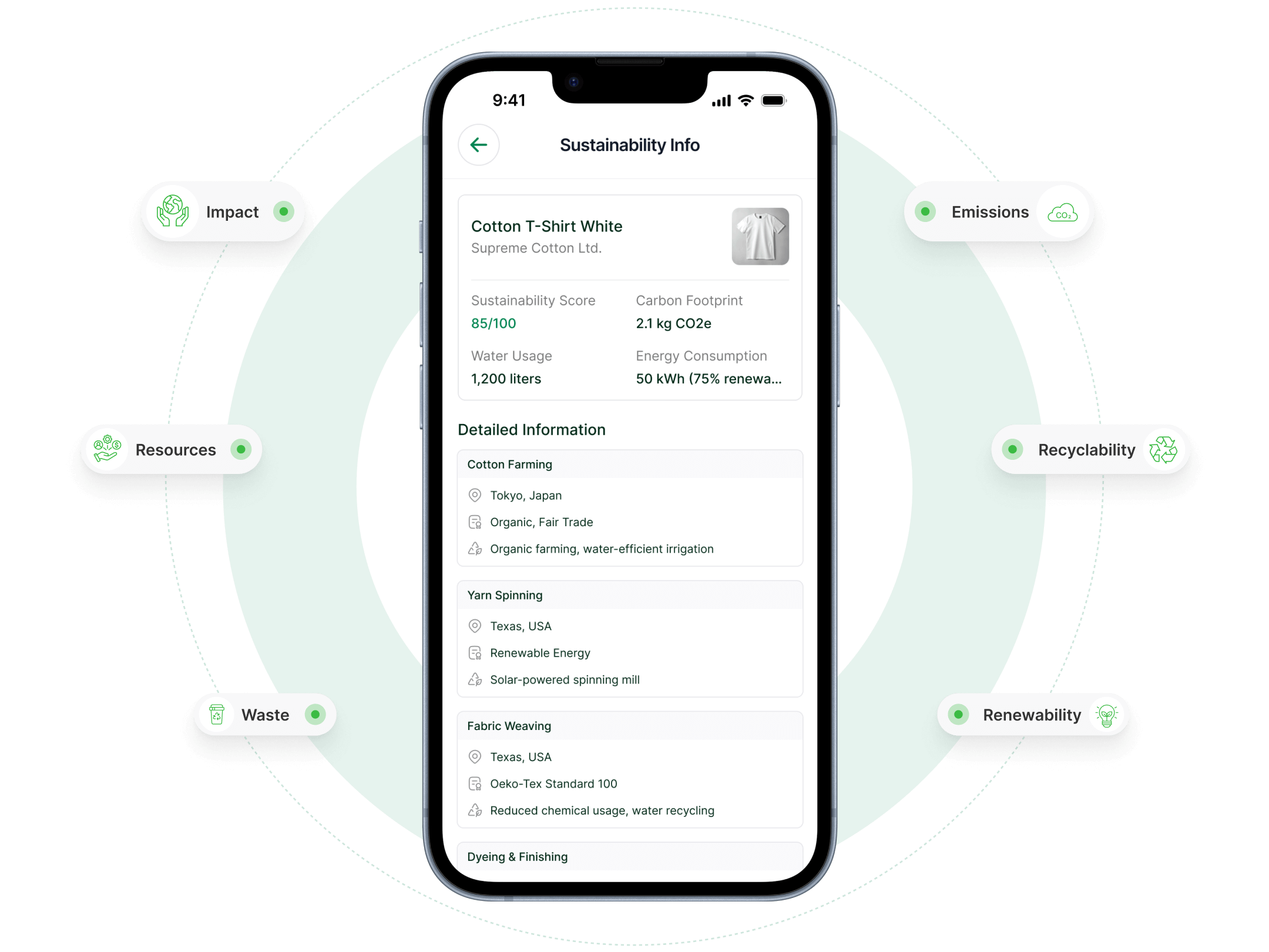 Sustainability information