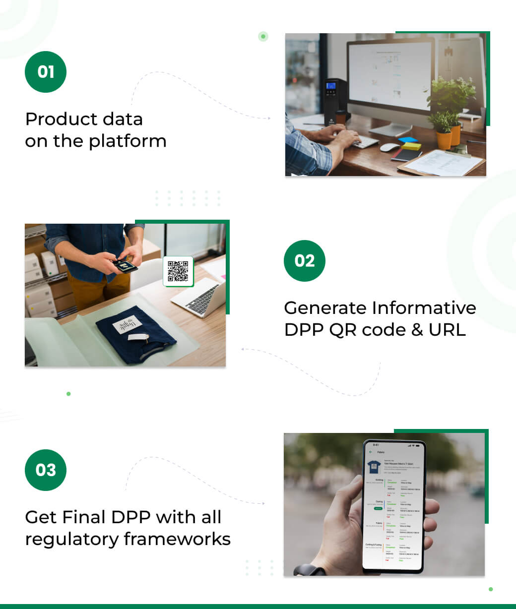 Create the Digital Product Passport