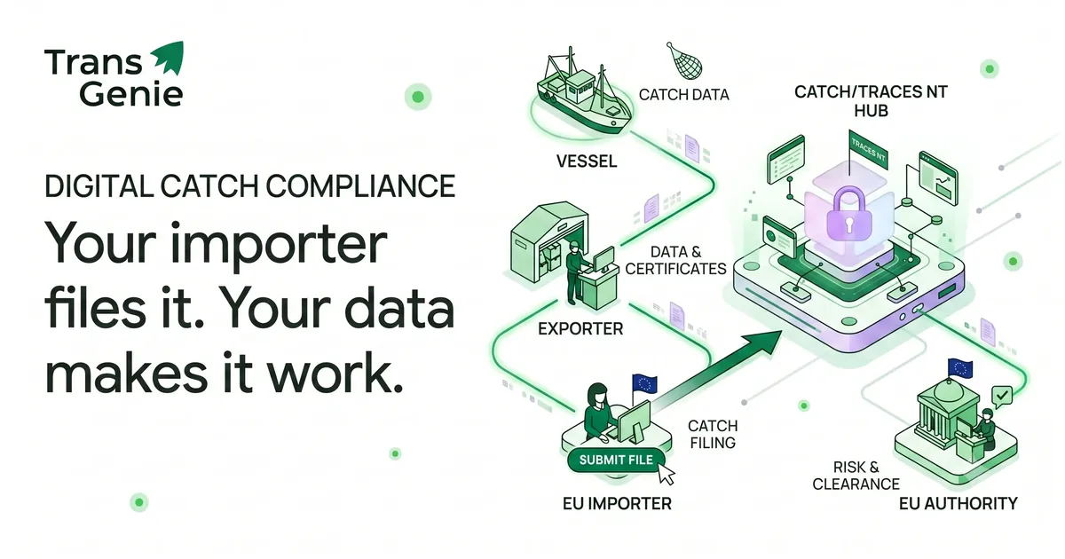 EU CATCH system connecting seafood exporters, importers and catch certificate data