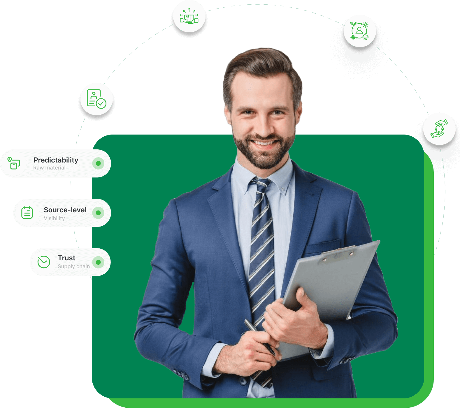 Optimise Supply chain transparency