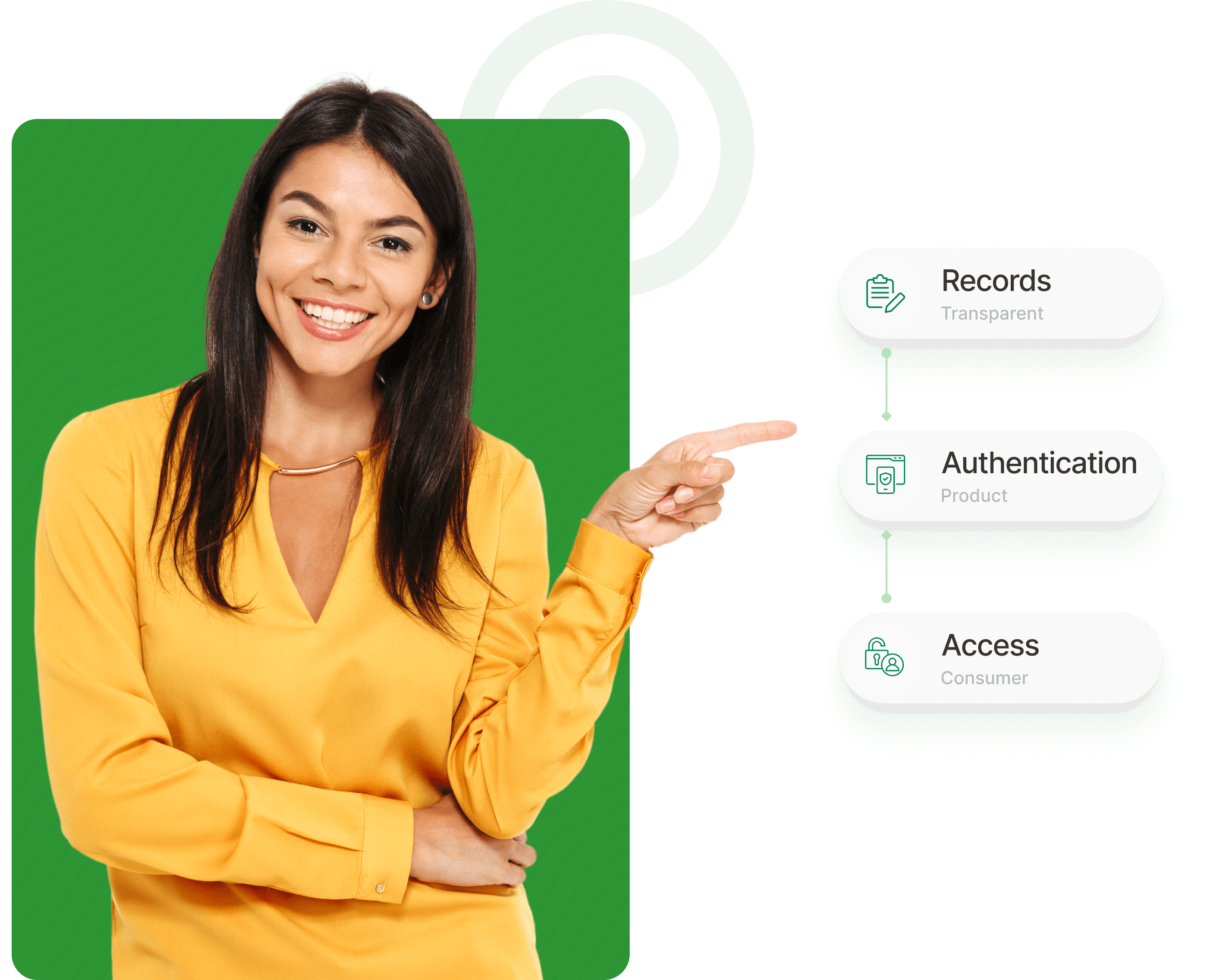 How blockchain fashion traceability works