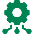 ERP & Supply Chain Integration