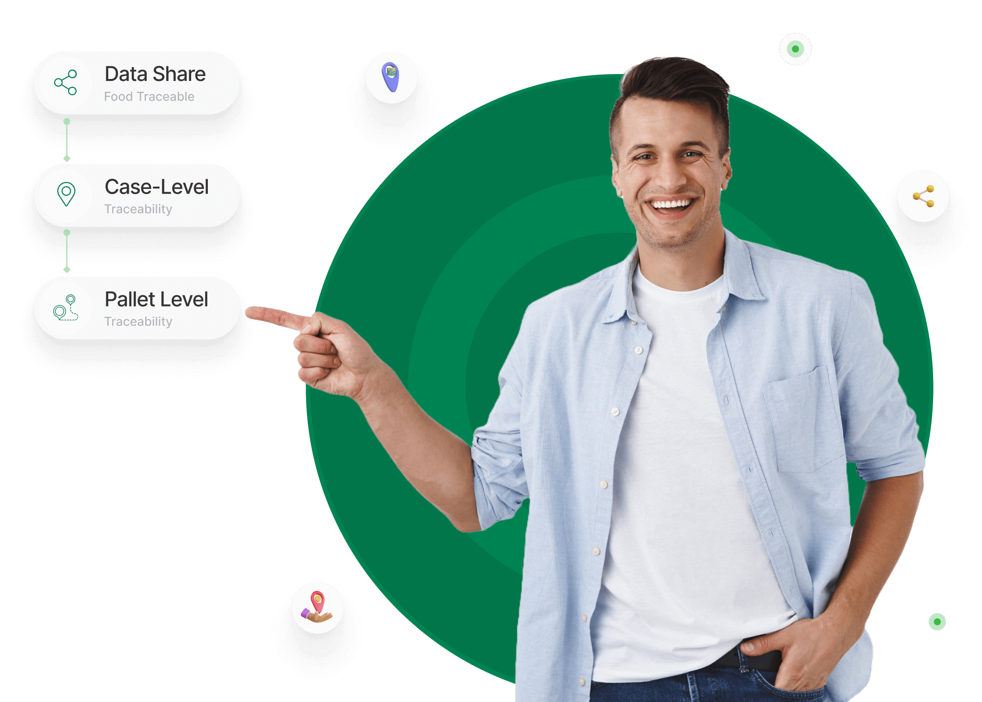 Food Traceability Options for Suppliers and Your Customers