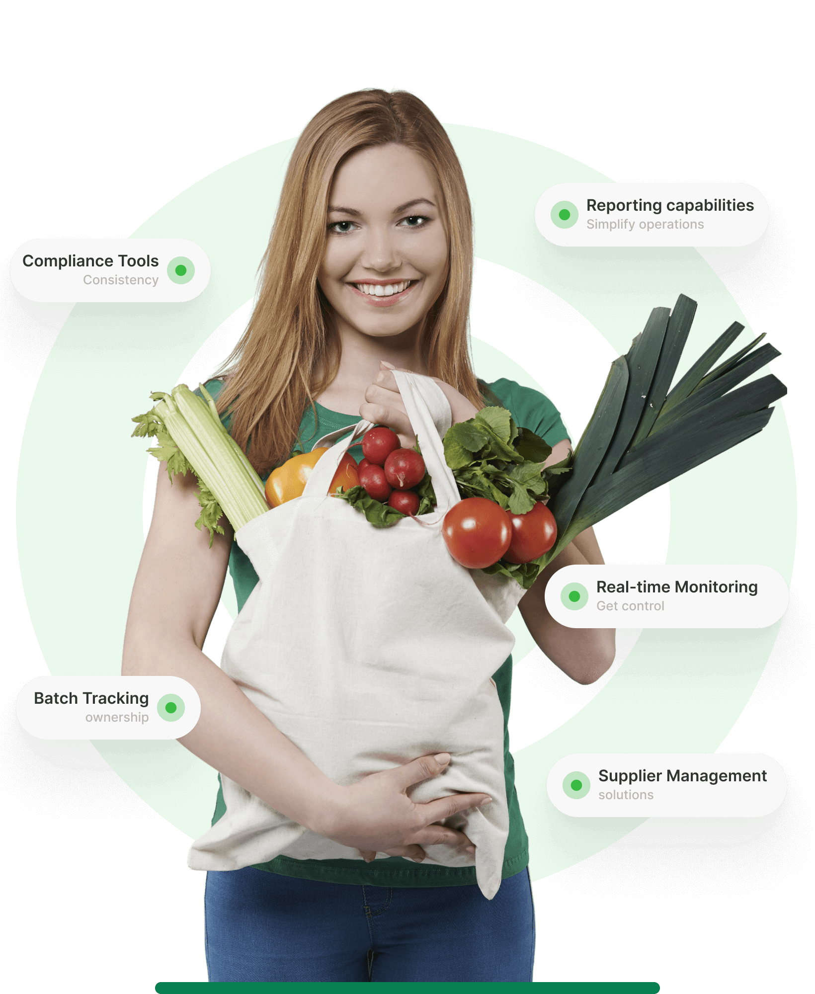 Reporting capabilities