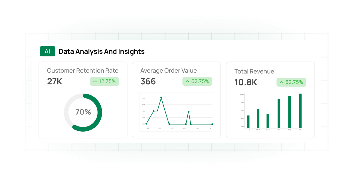 Utilizing AI in Traceability