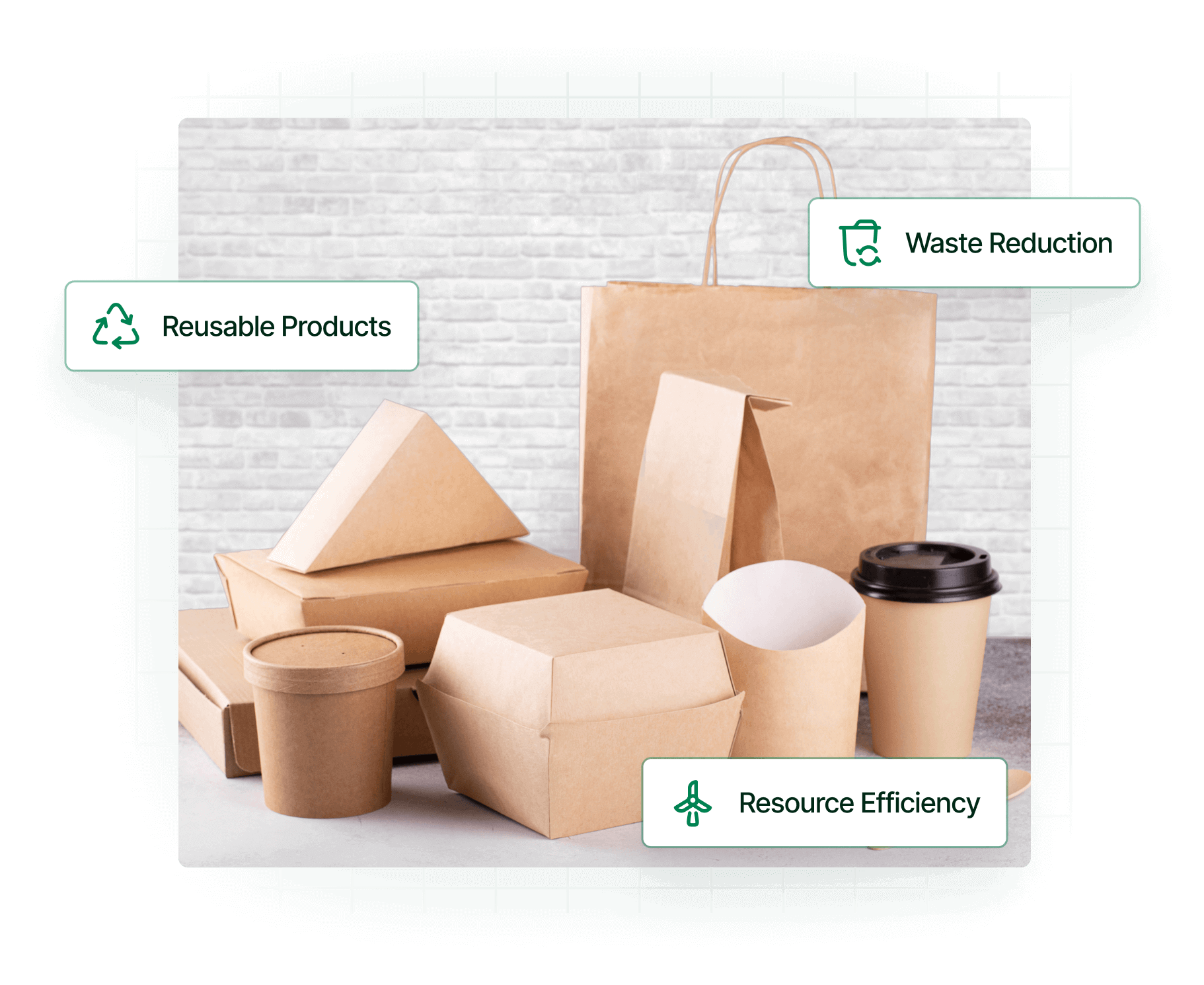 Digital Product Passports