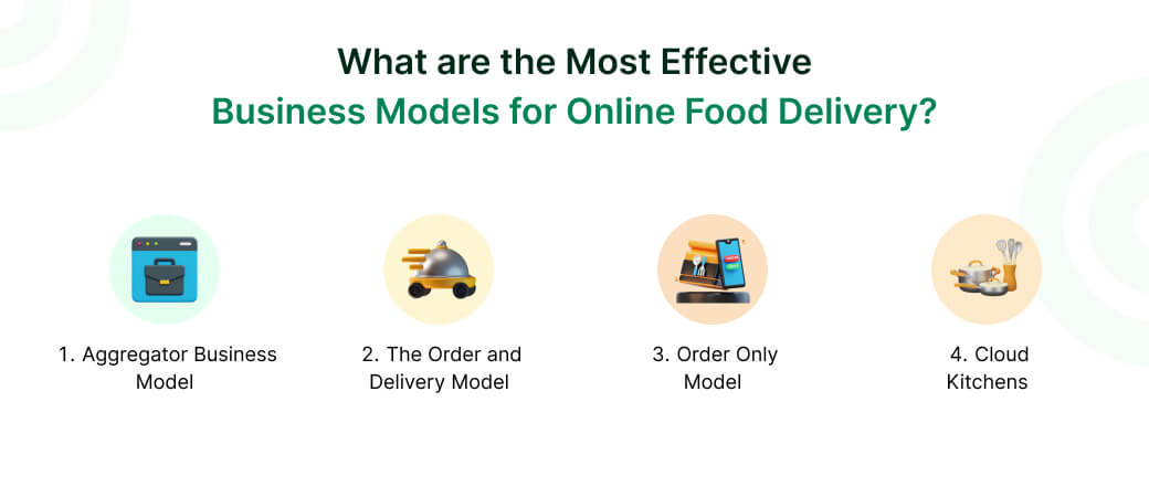 Most Effective Business Models for Online Food Delivery