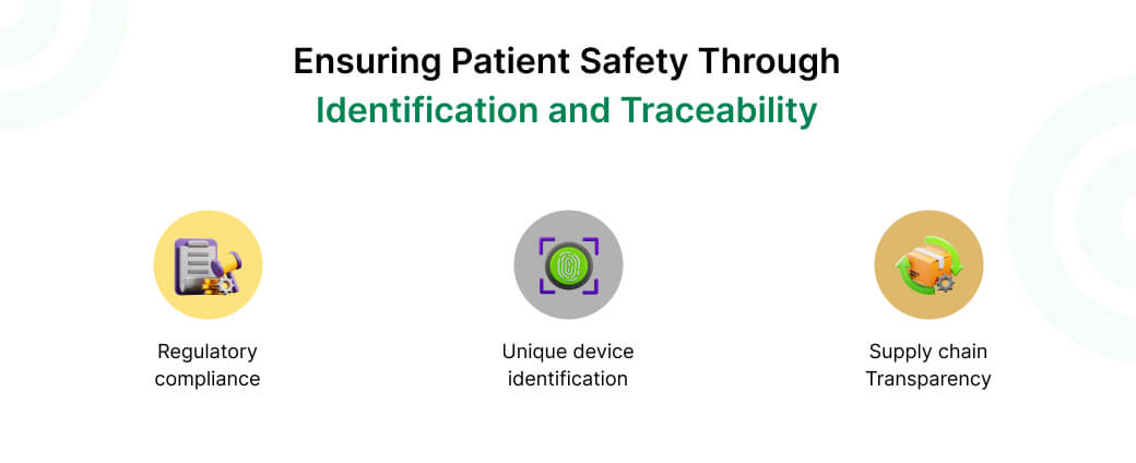 Identification traceability of medical devices