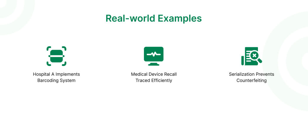 Real-world Examples