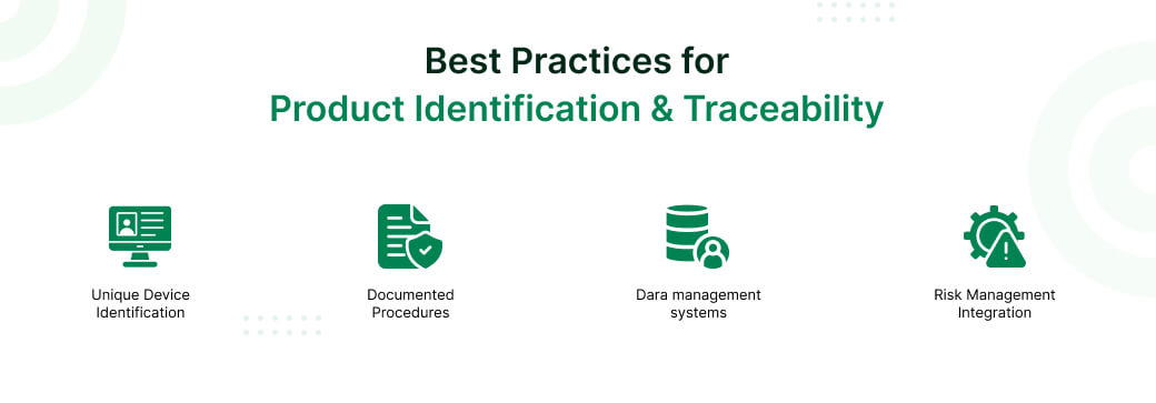 Product Identification & Traceability