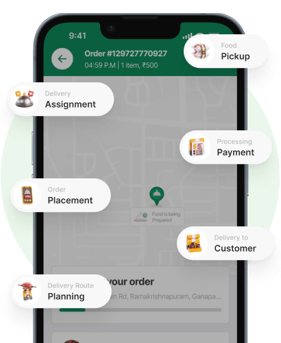 Automated status notifications