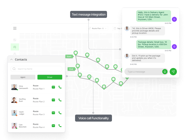Call and SMS Integration
