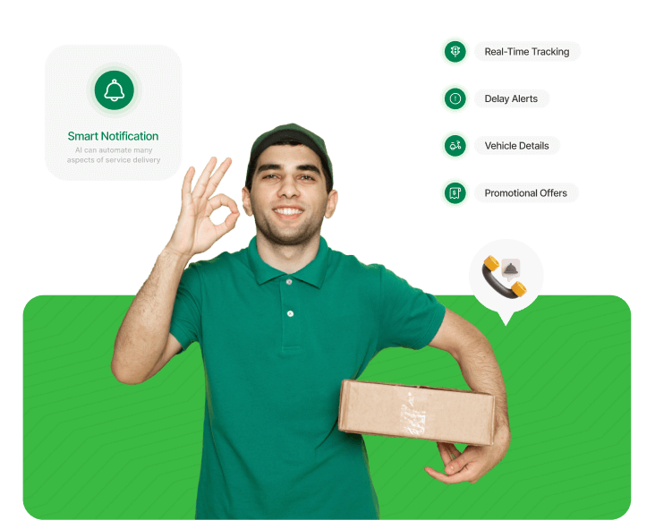 Delight your Customer with smart Notification