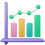 Low competition, high demand