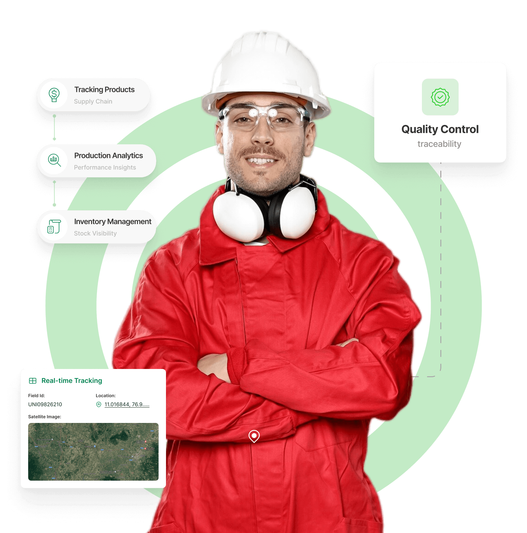Traceability Software for Manufacturing