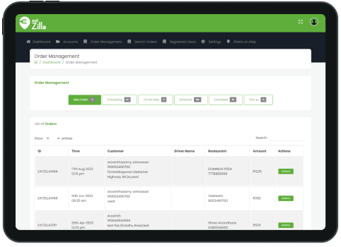 Order Management