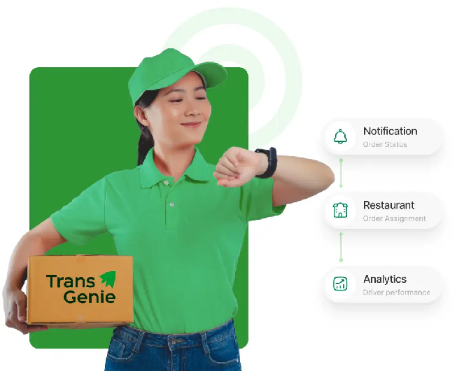 On Demand Revolutionising World