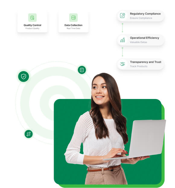 Why Supply Chain Traceability important