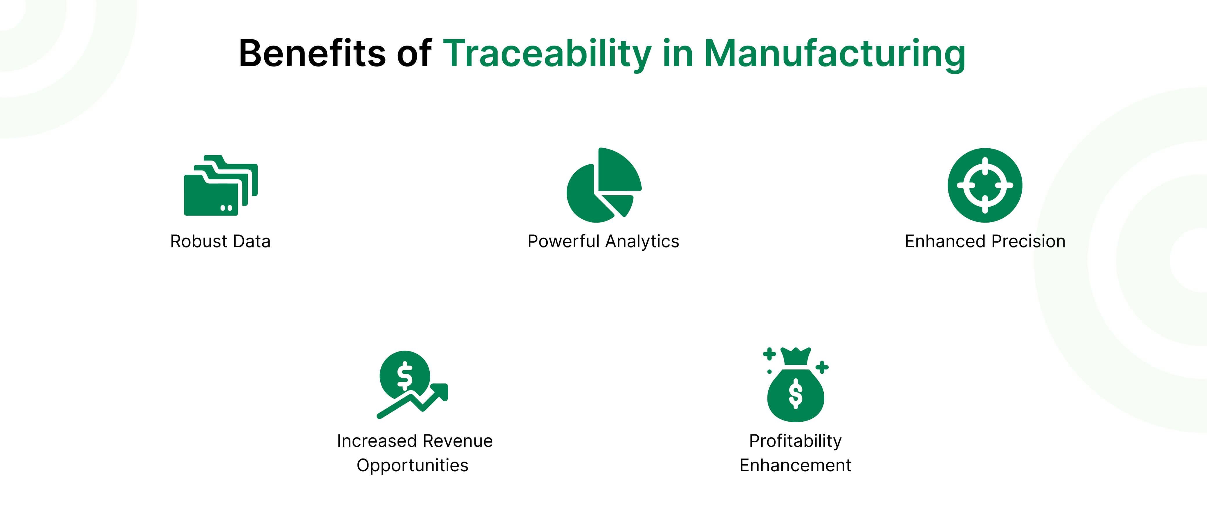 benefits-traceability-software