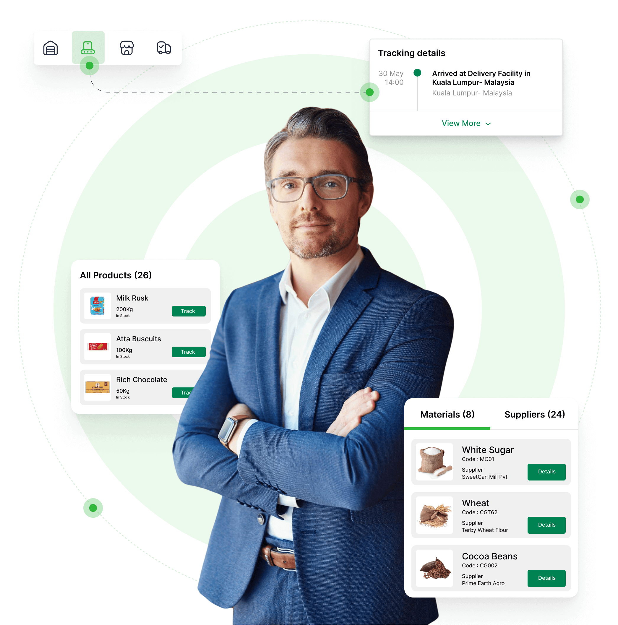 Product Traceability Software