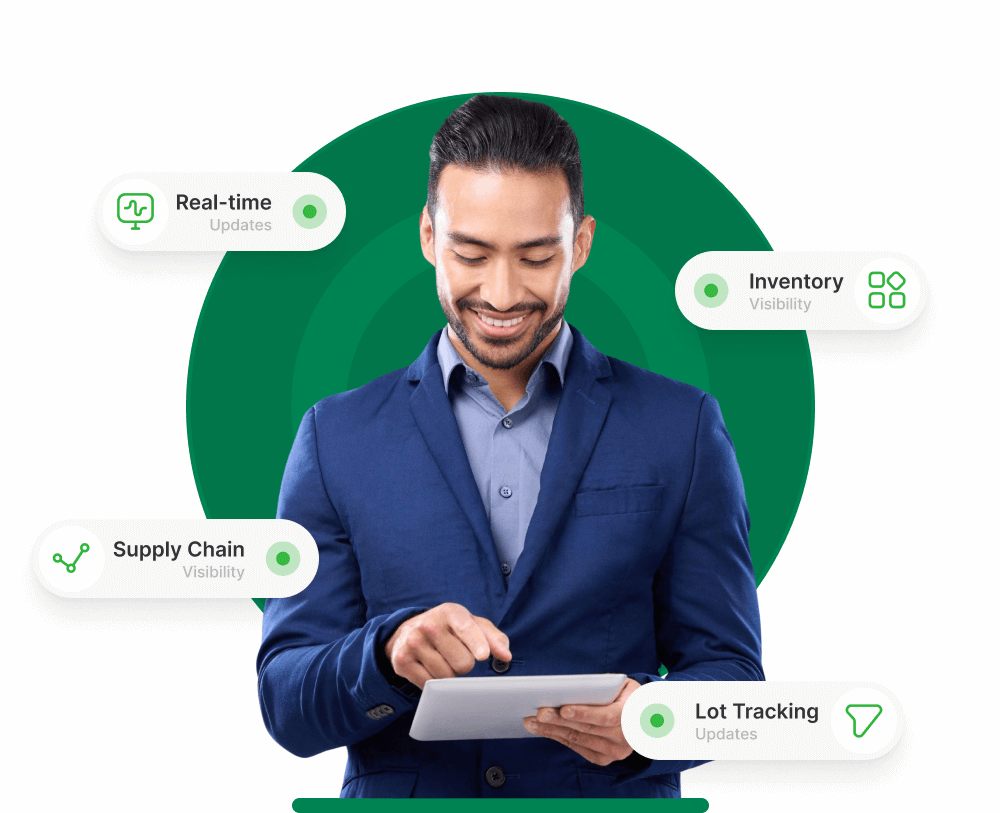Streamline your operations product traceability solutions for every